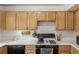 Close-up view of the kitchen showcasing cabinets, backsplash, and appliances, ready for cooking enthusiasts at 848 Gateshead Ct, Lawrenceville, GA 30043