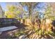 Spacious backyard with a privacy fence, perfect for outdoor activities and relaxation at 845 Regal Path Ln, Decatur, GA 30030