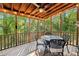 Covered porch with wood ceiling, overhead lighting, ceiling fan, and outdoor dining set at 4184 Westchester Ne Trce, Roswell, GA 30075