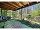 Deck features green grass, trees and open area at 301 Millbrook Farm Ct, Marietta, GA 30068