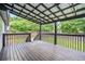 Inviting covered back deck overlooking a fenced yard at 3481 Oak Run Dr, Lithonia, GA 30038