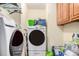 Laundry room with new front-load washer and dryer with ample storage space at 3780 Clubview Se Ct, Conyers, GA 30094