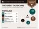 Outdoor report showing the proximity to parks, lakes, golf courses and hiking trails at 955 Juniper Ne St # 4125, Atlanta, GA 30309
