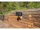 A black metal mailbox with a red flag is secured to a rustic wood retaining wall at 6105 Queen Anne Ct, Norcross, GA 30093