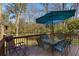 Spacious deck with outdoor furniture and a beautiful backyard view at 1135 Banbury Cross, Avondale Estates, GA 30002