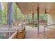 Wide plank wooden back deck with covered area for enjoying nature views at 1667 Manhasset Farm Ct, Atlanta, GA 30338