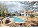 Backyard oasis featuring a sparkling pool, patio area, and lush landscaping for outdoor enjoyment at 3530 Horizon Ct, Cumming, GA 30041