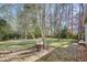 Lush backyard with a brick patio, mature trees, and green lawn, perfect for outdoor enjoyment and relaxation at 247 Heaton Park Dr, Atlanta, GA 30030