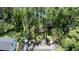 Aerial view of a lush backyard featuring a firepit, patio area, and surrounding mature trees for privacy at 4323 E Durham Cir, Stone Mountain, GA 30083