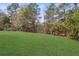 A well-maintained lawn surrounded by mature trees, offering a serene and private outdoor space, perfect for relaxation at 5619 Sawgrass Cir, Stonecrest, GA 30038