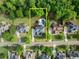 Aerial view of a property with a pool and well-maintained landscaping at 3070 Corsair Curv, Cumming, GA 30040