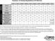 Summary of zoning regulations in R districts, including minimum setbacks, lot area, and parking space requirements at 1425 Rome Dr, Atlanta, GA 30314