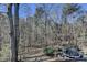 This home backs up to a lush wooded area, with trampoline, creating a serene and private backyard at 2030 Habersham Trce, Cumming, GA 30041