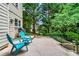 Backyard showcasing a grill, blue outdoor chairs and landscaping, creating a serene outdoor space at 2138 Jockey Hollow Nw Dr, Kennesaw, GA 30152