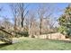 View of backyard with a wood fence, well-maintained lawn, and some trees in the background at 1300 Winfair Ne Ln, Brookhaven, GA 30329