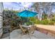 Relaxing patio with a round table, chairs, and a bright blue umbrella at 302 Roswell Green Ln, Roswell, GA 30075