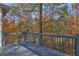 Deck with painted wood flooring and railing overlooking a wooded property at 1620 Rising Mist Ln, Cumming, GA 30041