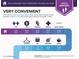 Area report showing neighborhood amenities within one mile, like gym, ATM, pharmacy, medical, movie theater and local shopping at 2672 Langland Ne Ct, Atlanta, GA 30345