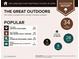 Outdoor report highlighting nearby activities and outdoor amenities, parks, and golf courses at 2672 Langland Ne Ct, Atlanta, GA 30345