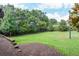 Spacious green backyard ideal for outdoor activities and entertaining at 130 Arizona Ne Ave # 302, Atlanta, GA 30307