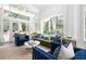 Bright living room featuring stylish seating, a glass roof and scenic backyard views at 1308 Fairview Ne Rd, Atlanta, GA 30306