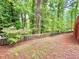 A lush green backyard features a wooden fence and mature trees offering privacy at 320 Six Branches Ct, Roswell, GA 30076