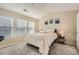Inviting bedroom with three windows offering natural light and plush carpeting at 2015 Kilmington Sq, Alpharetta, GA 30009