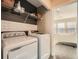 Convenient laundry area with washer, dryer, and shelving for storage at 2015 Kilmington Sq, Alpharetta, GA 30009