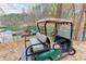 Golf cart near water featuring boat dock, promising leisure and waterfront living at 5995 Lanier Heights Cir, Buford, GA 30518