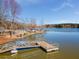 Scenic lake view highlighting a pier and waterfront recreational area at 3475 Summerlin Pkwy, Lithia Springs, GA 30122