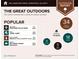 Outdoor report showcasing the variety of nearby outdoor activities at 346 Langford Dr, Norcross, GA 30071