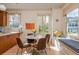 Eat-in kitchen breakfast nook features a window bench seat, table, and large windows at 243 Sterling St, Decatur, GA 30030
