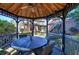 View from inside the gazebo featuring a table, chairs, and a view of the home's architecture at 2160 Kensington Gates Nw Dr, Kennesaw, GA 30152