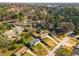 An aerial neighborhood view displays mature trees, well-kept lawns and proximity to city at 2600 Cohassett Ct, Decatur, GA 30034