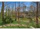 Lush backyard featuring mature trees, a serene pond, and inviting natural landscaping at 2724 Long Lake Ne Dr, Roswell, GA 30075