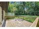 Inviting wooden deck perfect for outdoor relaxation and entertaining with view of the backyard at 3021 San Juan Dr, Decatur, GA 30032