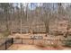 A fenced backyard features a fire pit and seating area nestled among mature trees, offering privacy and charm at 1525 Camden Cove Dr, Cumming, GA 30040