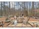 Backyard firepit area is great for entertaining featuring Adirondack chairs and a bench at 1525 Camden Cove Dr, Cumming, GA 30040