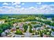 Picturesque aerial view of a community surrounded by lush greenery, highlighting the serene location at 1020 Constitution Way, Cumming, GA 30040