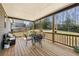 Inviting covered back porch with outdoor seating, overlooking the lush lawn and tree line at 3878 Amicus Dr, Buford, GA 30519