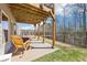 Covered patio with outdoor seating overlooking the backyard and wooded area for relaxation and entertainment at 110 Canyon Ridge Trl, Canton, GA 30114
