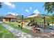 Playground and picnic pavilion with benches, providing a fun and relaxing space for outdoor activities at 1025 Abingdon Ln, Johns Creek, GA 30022