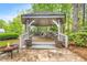 Enclosed gazebo with chairs and tables, perfect for gatherings at 2300 Habersham Marina Rd # 201, Cumming, GA 30041