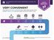 Area report showing nearby conveniences, including grocery stores, pharmacies, and other amenities at 735 Ponce De Leon Pl Ne, Atlanta, GA 30306