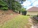 Lush backyard with green grass and a variety of mature trees and landscaping at 3070 Ridge Oak Dr, Suwanee, GA 30024