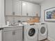 Well-lit laundry room features gray cabinetry, sink, and modern washer and dryer for efficient chores at 733 Stickley Oak Way, Woodstock, GA 30189