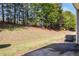 Spacious, grassy backyard with tree line, providing privacy and natural beauty at 2236 Bigwood Trl, Atlanta, GA 30349