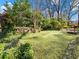 Lush, green front yard with a stone retaining wall and mature trees providing ample shade and curb appeal at 46 W Belle Isle Rd, Atlanta, GA 30342