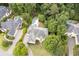 Expansive aerial view captures neighborhood homes with in-ground pools and mature tree canopy in a verdant setting at 948 Saint Lyonn Cts, Marietta, GA 30068
