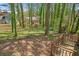 Backyard deck view of wooded lot at 4564 Cypress Ridge Ct, Stone Mountain, GA 30083